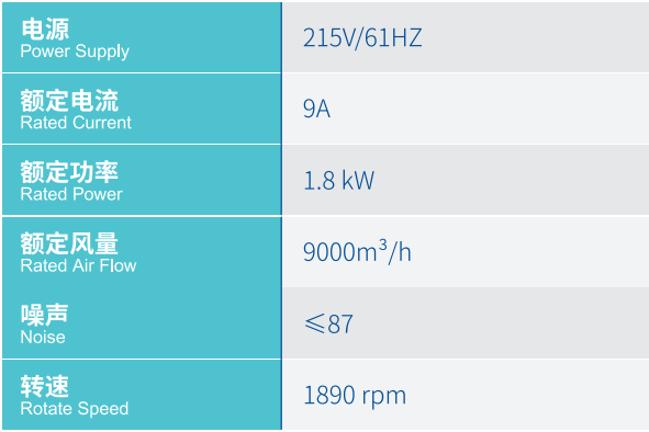 轴流风机.png Bet·365(亚洲)唯一官方网站